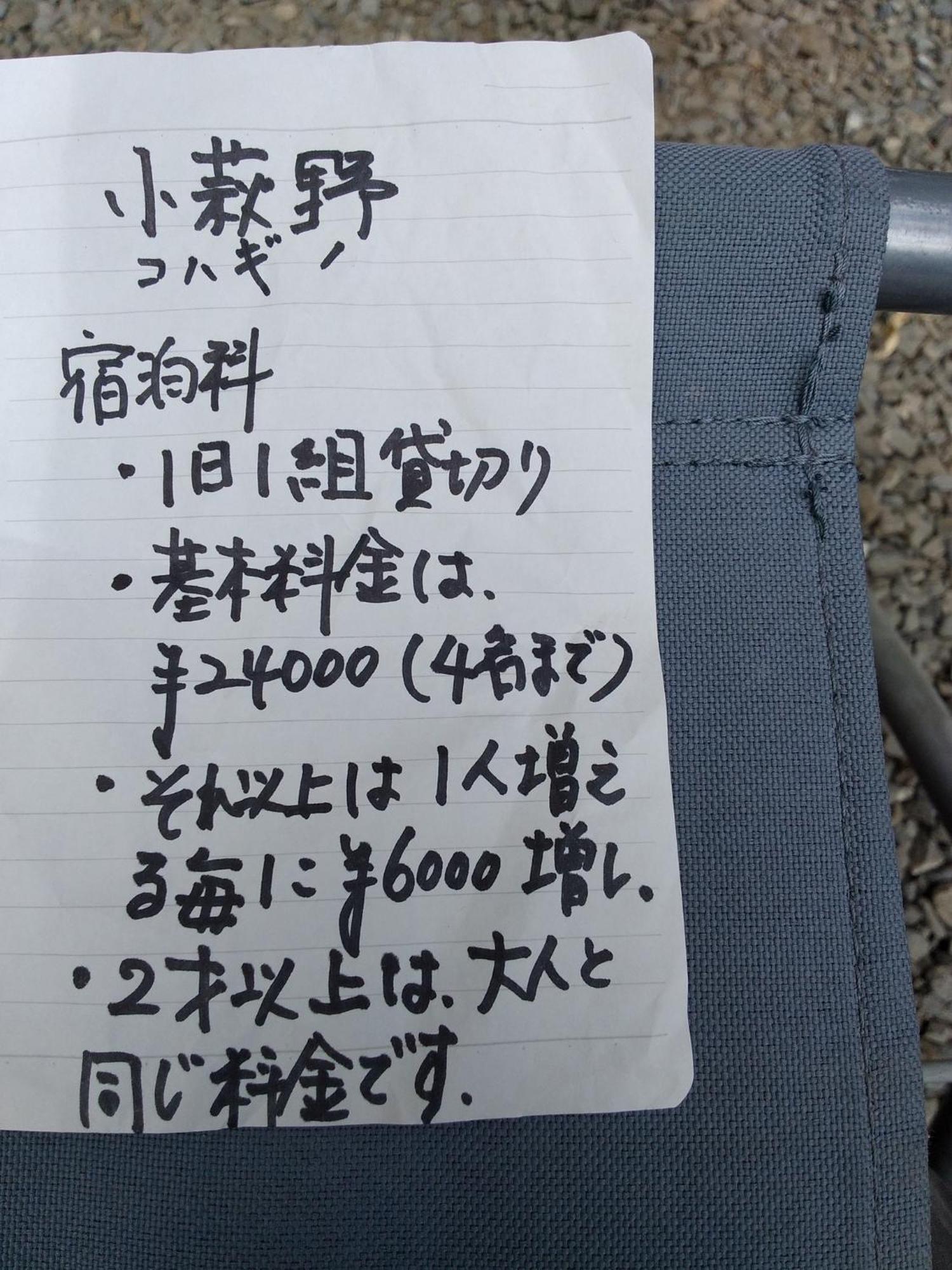 Kohagino - Vacation Stay 12342 Uenohara ภายนอก รูปภาพ